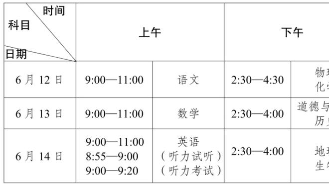 三门伤退活久见！卡塔尔三门萨拉赫踢了15分钟伤退，眼睛肿成这样